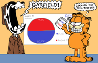 comics crossovers dc garfield garfield_(series) mr._colympus_2024 parody rorschach watchmen // 1020x654 // 51KB