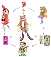 agent_xero az_(artist) fusion jasinator las_leyendas star_butterfly star_vs._the_forces_of_evil teodora_vicenta_de_la_purisima_concepcion_de_la_inmaculada_trinidad_villavicencio the_modifyers // 2689x3000 // 1.9MB