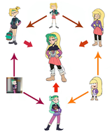 amity_blight amphibia fusion gravity_falls pacifica_northwest sasha_waybright skully_mcbones the_owl_house // 1500x1800 // 737KB