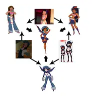 artist:brokenlynx atlantis_the_lost_empire audrey_ramirez chel disney dreamworks fusion kill_la_kill ryuko_matoi the_road_to_el_dorado // 1445x1500 // 605KB