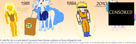 censored dragon_ball goku ms._co_2023 son_of_the_white_mare white_mare // 1900x622 // 90KB