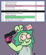 artist:capital-h fink ms._co_2024 ok_ko!_let's_be_heroes // 516x617 // 136KB