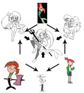 ariel disney fairly_oddparents foster's_home_for_imaginary_friends frankie_foster fusion the_little_mermaid vicky // 3636x4000 // 3.1MB